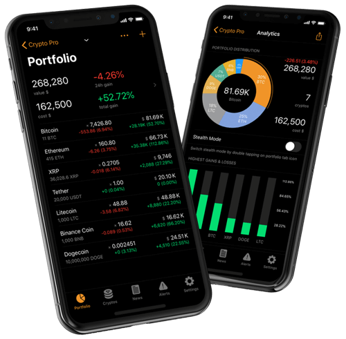 Bit Ai App - Expert na investice do kryptoměn